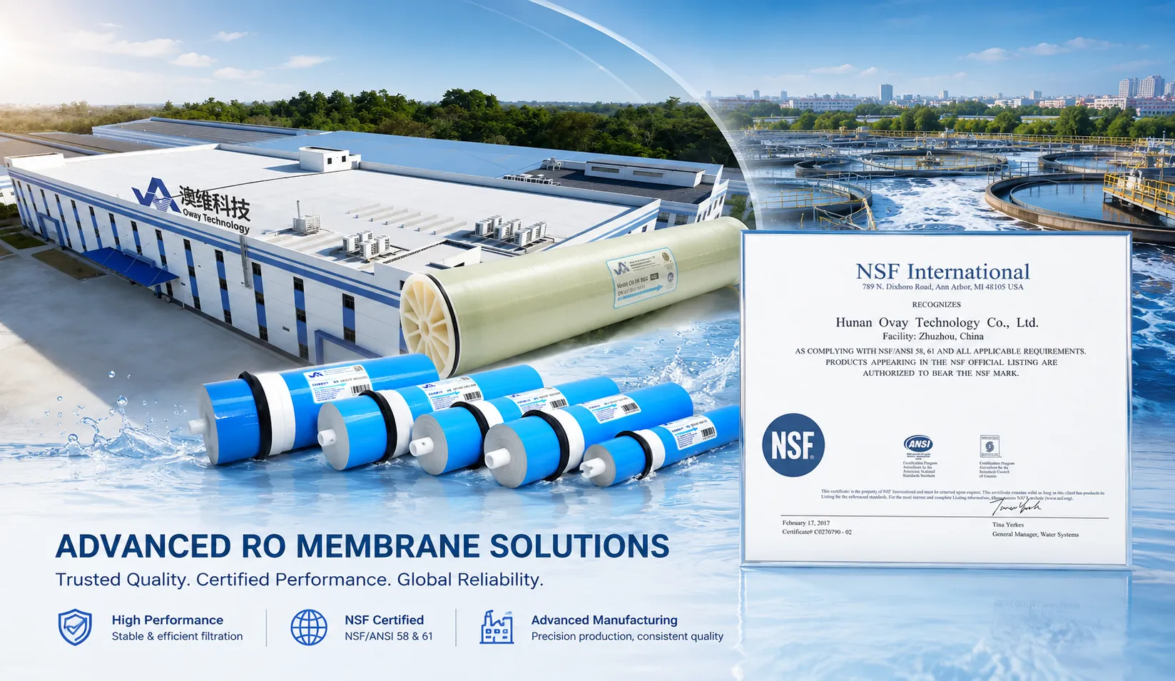 OVAY RO Membrane OEM Solutions NSF/ANSI 58 Certified